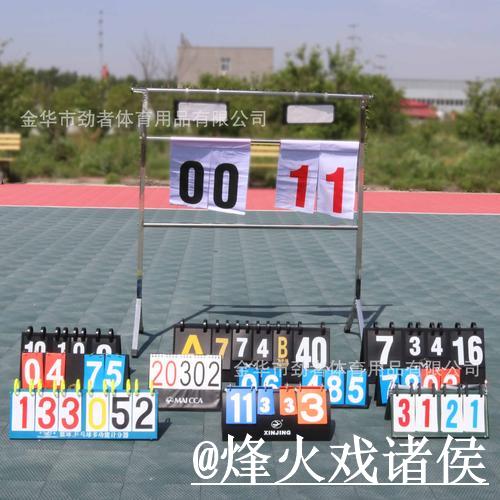 热门新闻