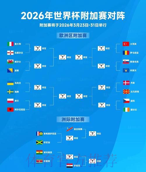 2026世界杯半决赛赛程及精彩看点解析