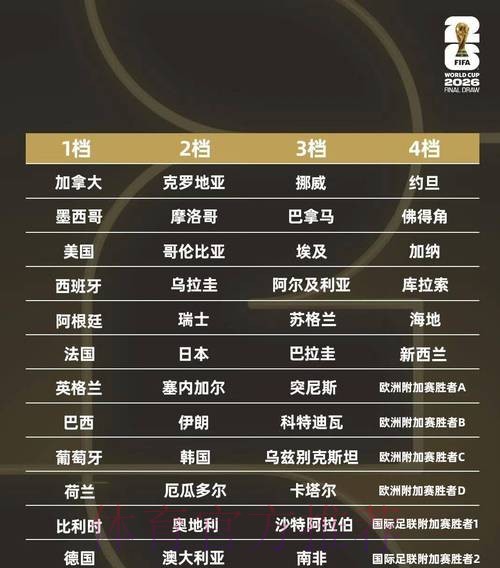 热门新闻